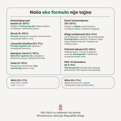 Omekšivač u listićima