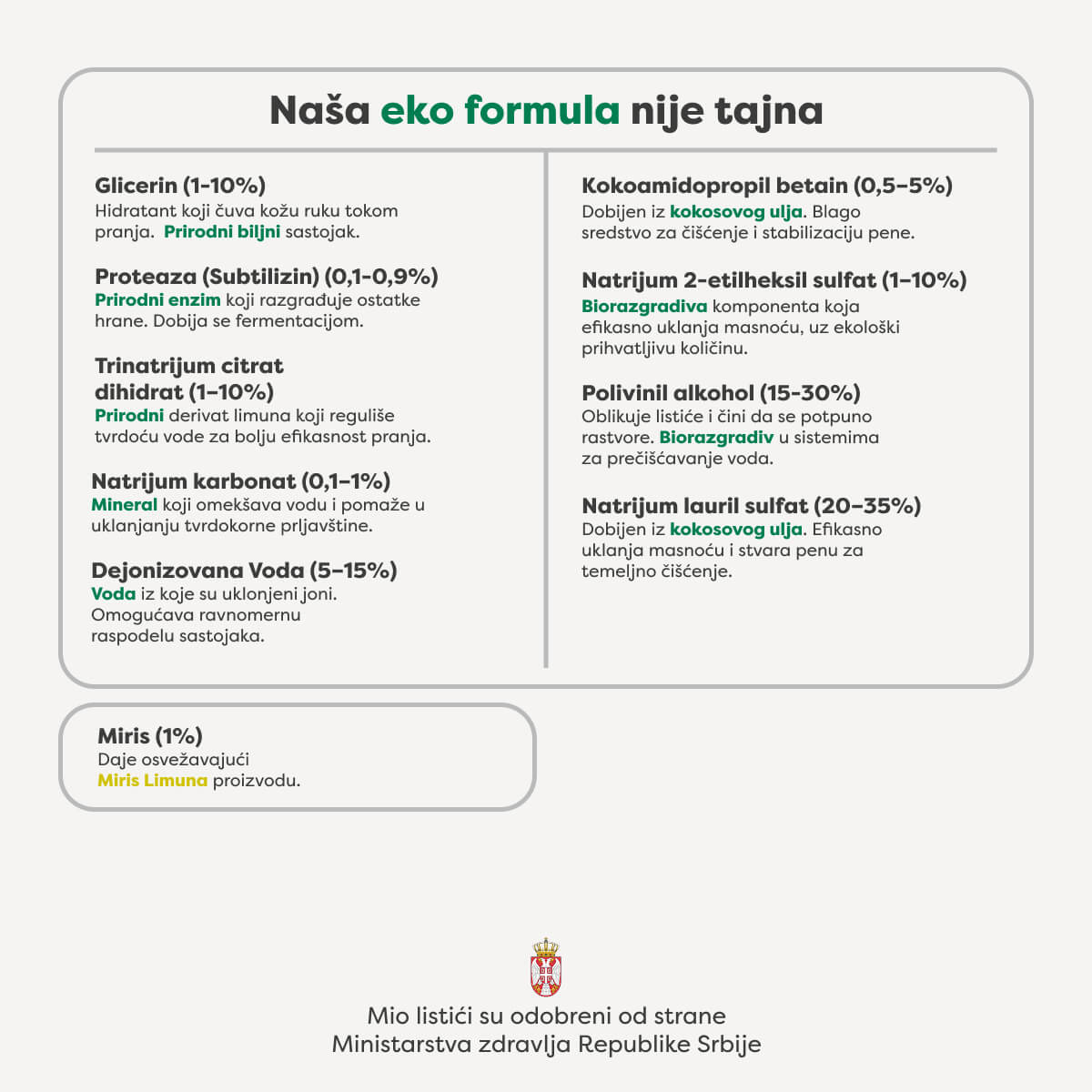 Listići za pranje sudova