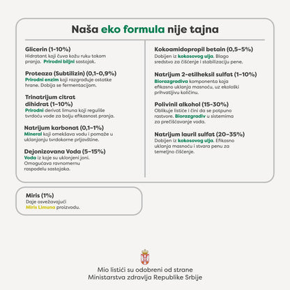 Listići za pranje sudova