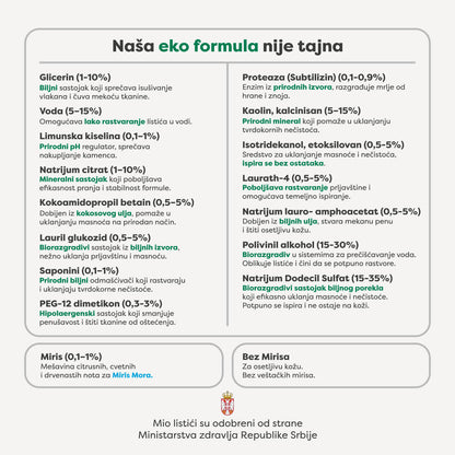 Listići za pranje veša